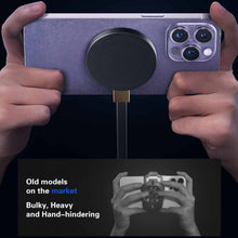Load image into Gallery viewer, State-Of-The-Art Liquid Cooler For Pre-Burning Mobile Phone